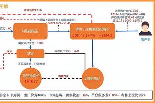 罗克：欧洲足球节奏明显比巴西更快，要保持冷静去适应新环境